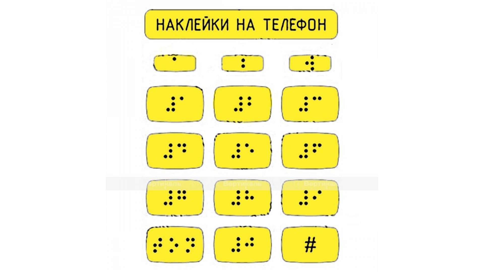 Набор наклеек для маркировки телефона азбукой Брайля. 110 x 120мм.