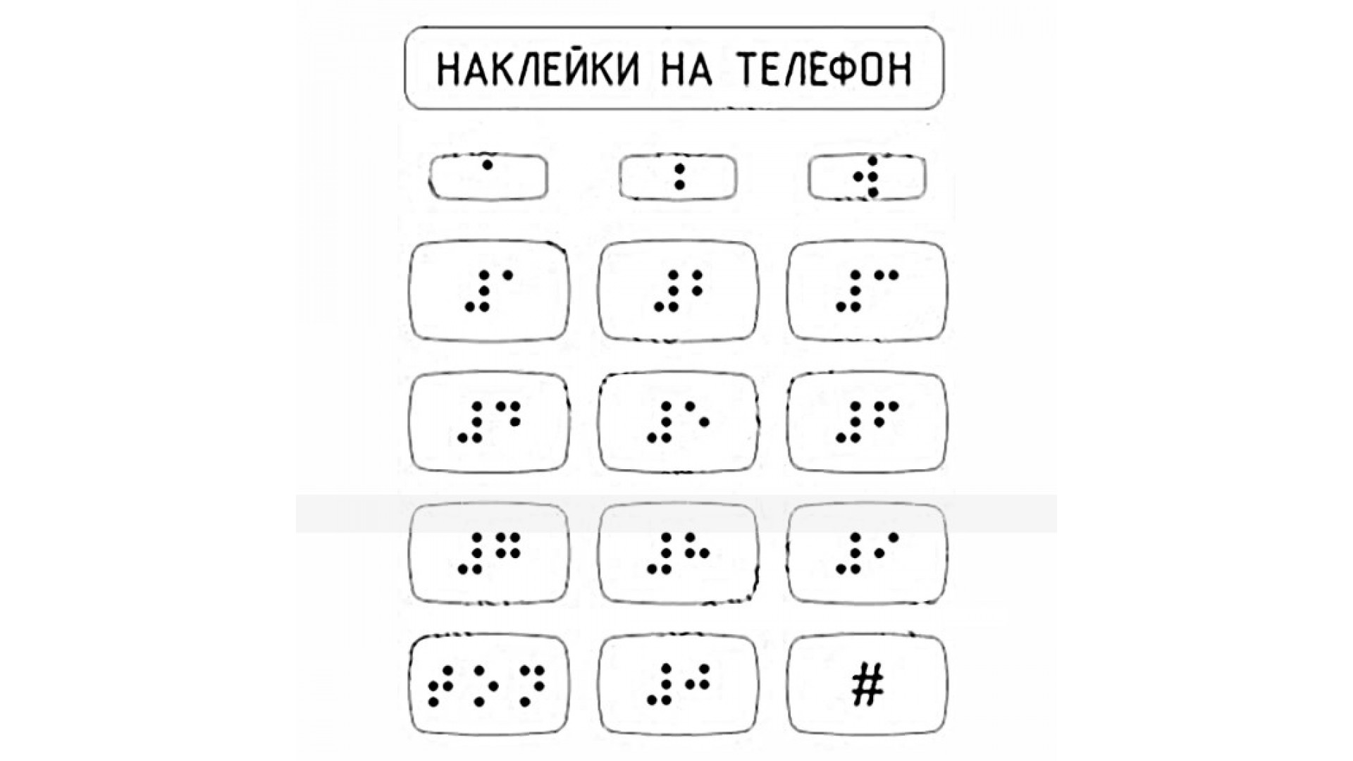 Набор наклеек для маркировки телефона азбукой Брайля, прозрачный, 110 x 120мм.